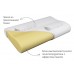 Подушка Kondor Memory Foam