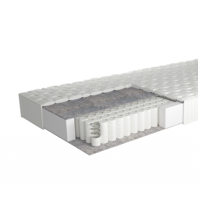 Матрас Сонит Рэст