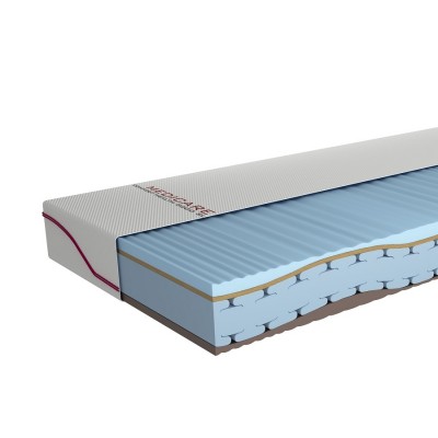 Матрас Сонит Актив